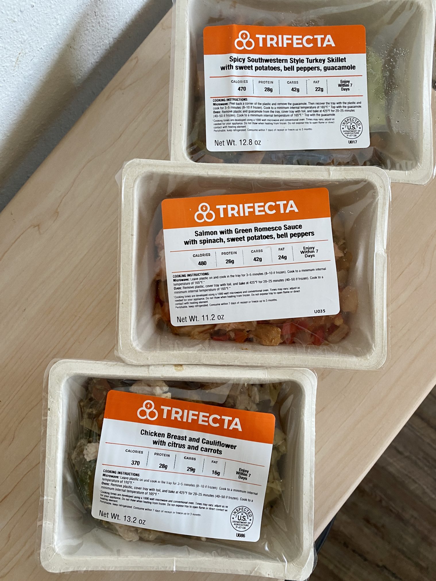 Trifecta Meal Subscription: Do The Meals Taste Good?